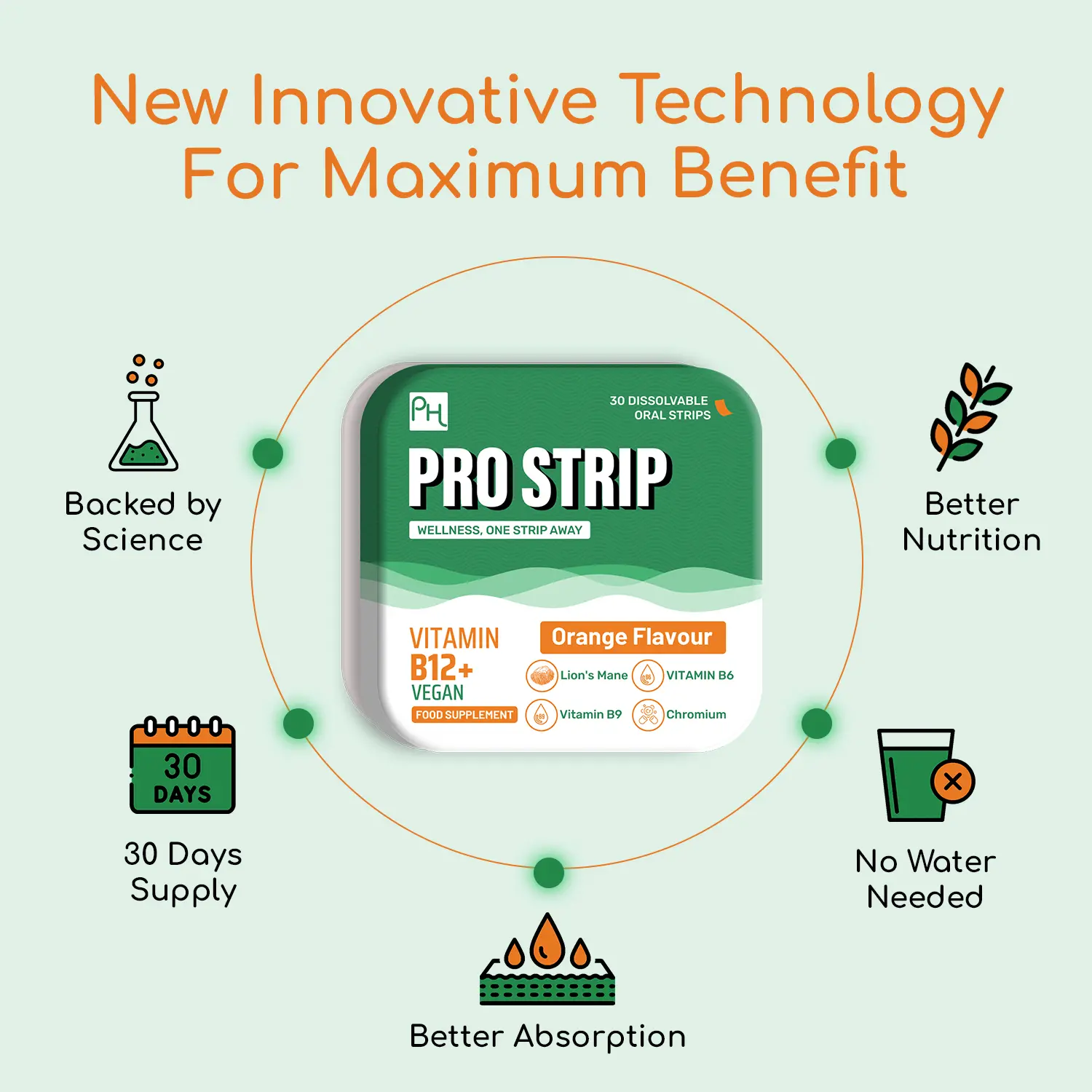 Alternative view of PROSTRIP Vitamin B12+ 1500mcg with Vitamin B6, Folic Acid, Chromium, and Lion's Mane Mushroom 30 Oral Vegan Strips No water needed High Absorption with Maximum benefits by Prowise Healthcare